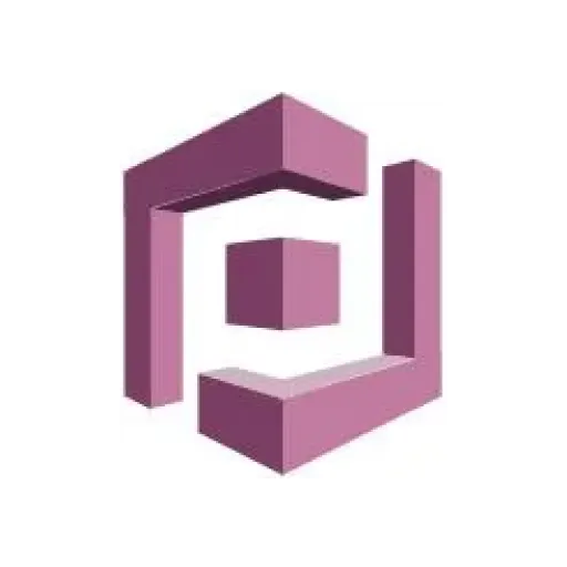 Shopify User Sync - Shopify Inventory Sync - Shopify Cognito Sync - Sync Users between Shopify and Cognito