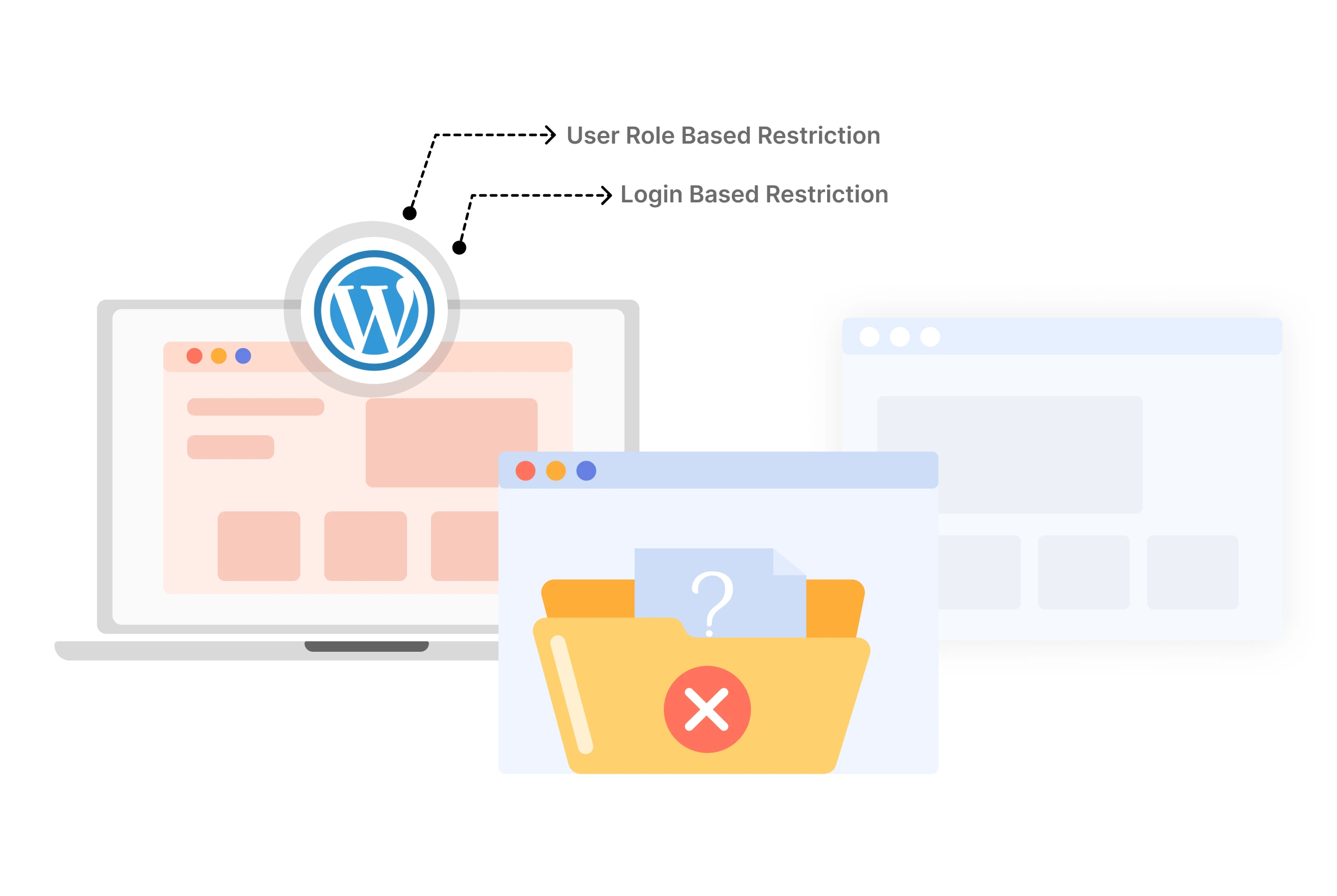 WordPress page post restriction